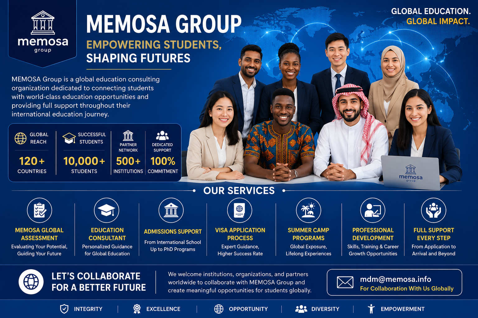 About MEMOSA Group